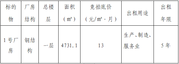 競(jìng) 租 公 告