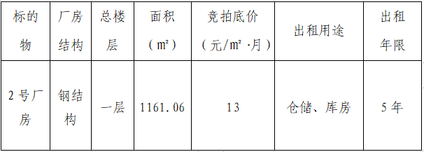 競 租 公 告