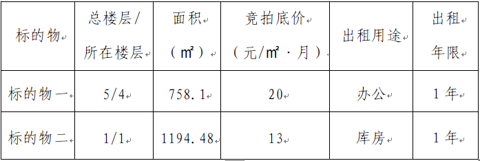 競(jìng) 租 公 告