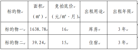 競 租 公 告